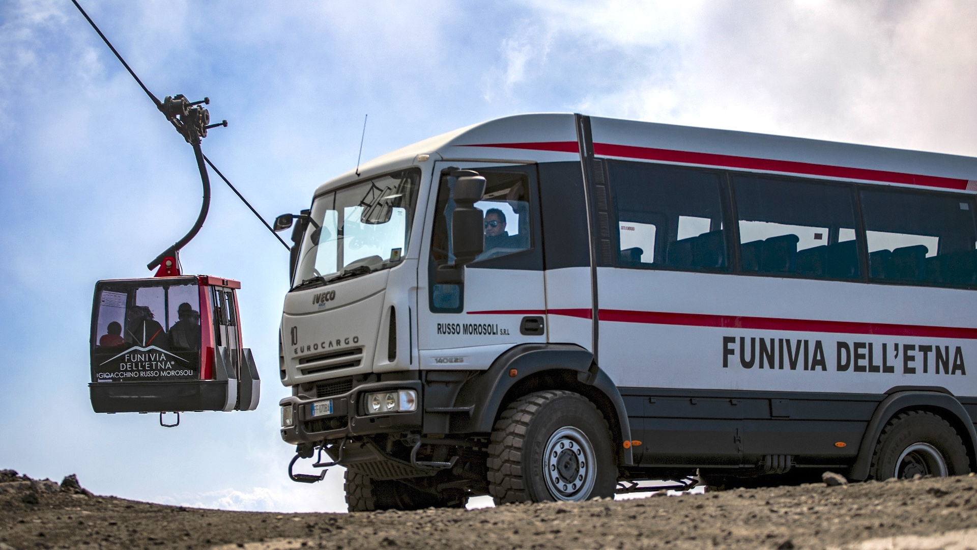 Biglietti Funivia dell'Etna